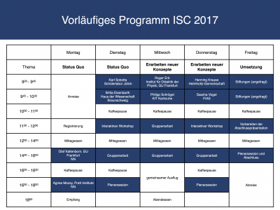ISC 2017 Programm